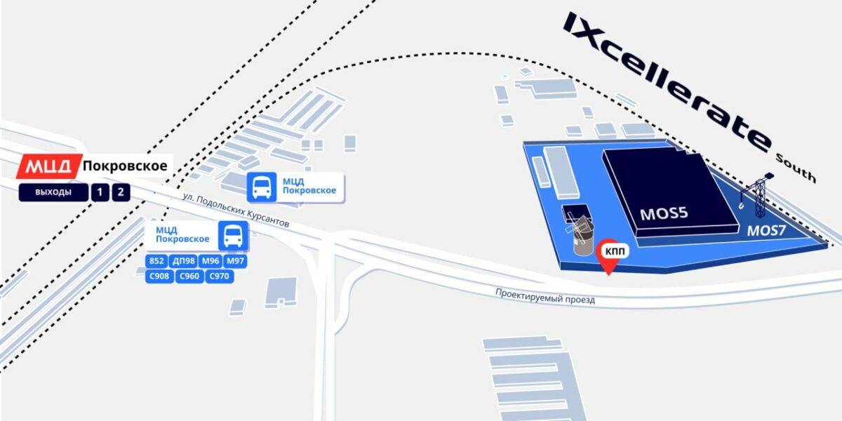 South campus contacts